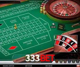 A Emoção da Loteria na 333bet: Uma Chance de Mudança de Vida